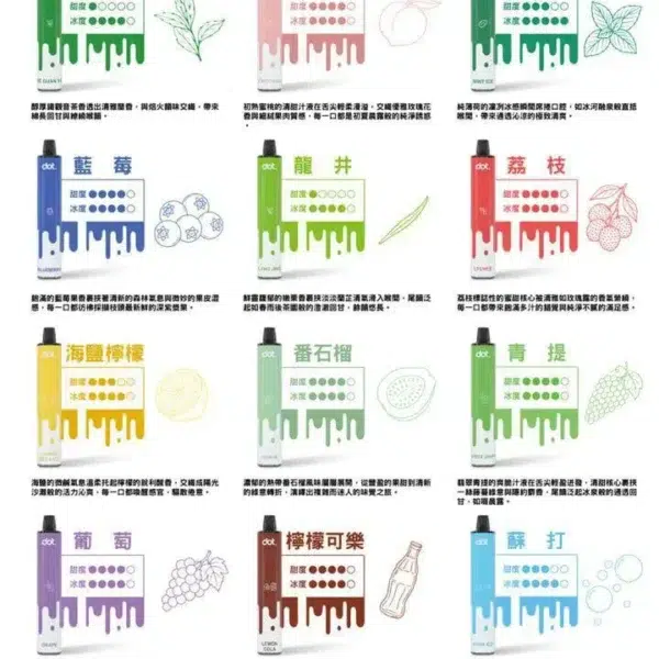 DOT 拋棄式8000口|佩特里PLUS拋棄式一次性電子煙